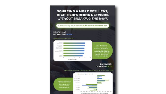 Optimize Your Network Business Case